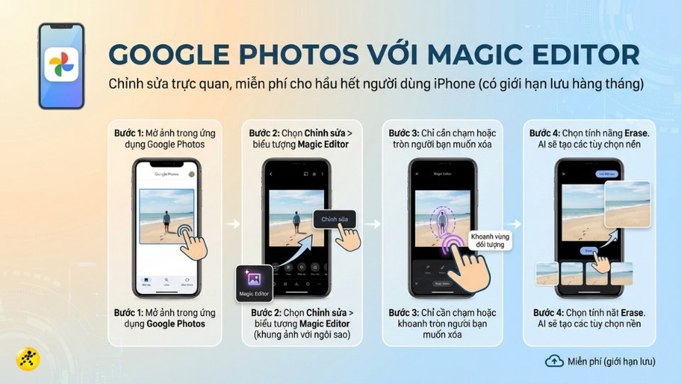Tính năng Magic Editor mạnh mẽ trên Google Photos