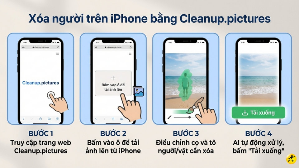 Trang web xóa vật thể Cleanup.pictures trực tuyến