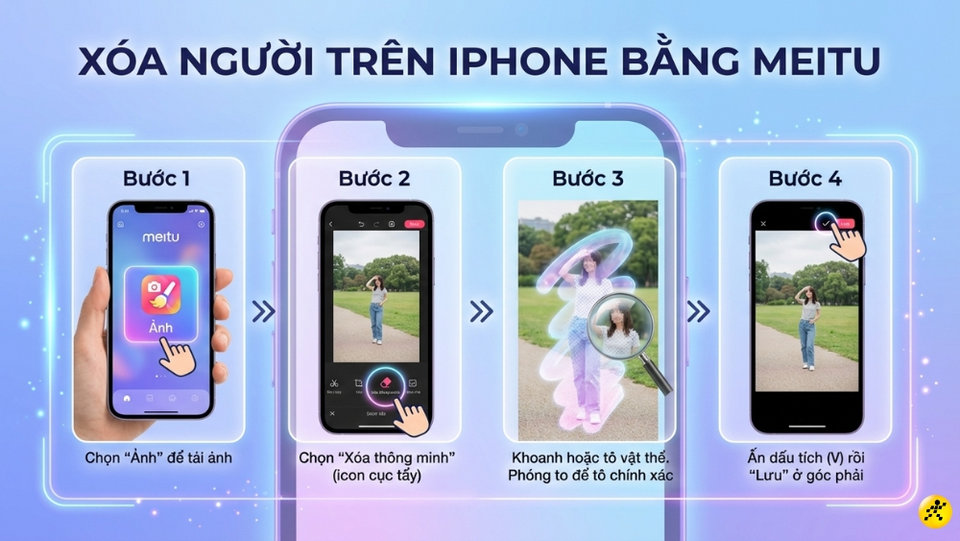Công cụ Xóa thông minh trên Meitu