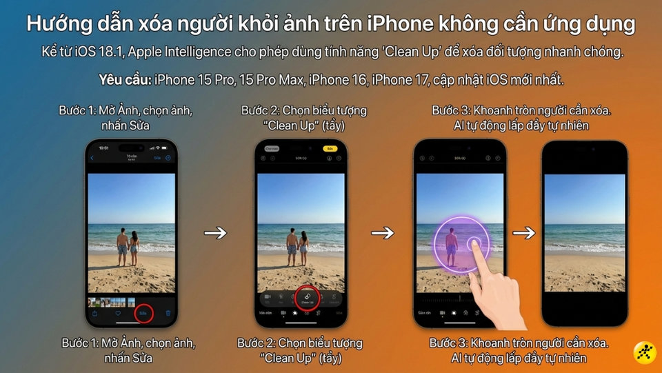 Sử dụng tính năng Clean Up tích hợp trên iOS 18