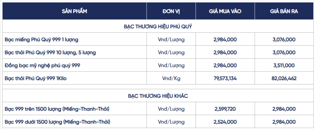 gia-bac-hom-nay-bac-mieng-bac-thoi-phu-quy-cap-nhat-lien-tuc-03-16-2026_10_56_pm.png