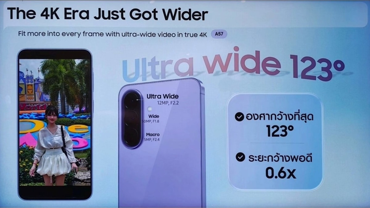 Thông số hệ thống camera trên Samsung Galaxy A57