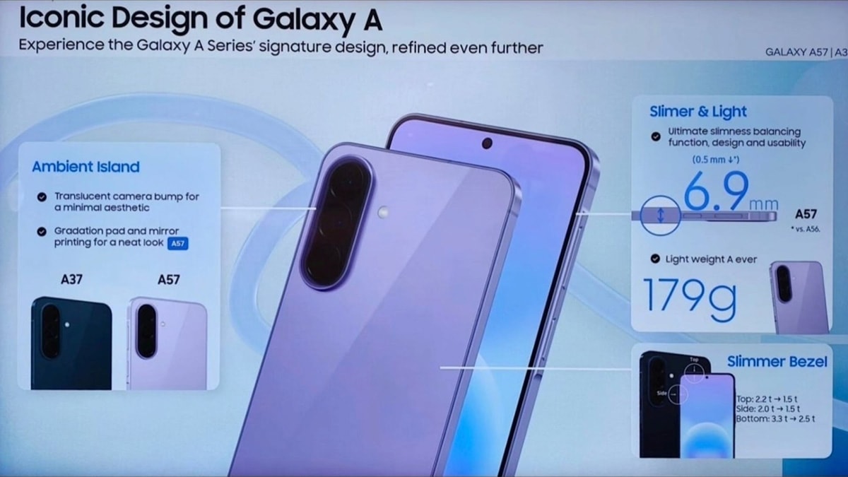 Thông tin phần mềm và tính năng AI trên Galaxy A57