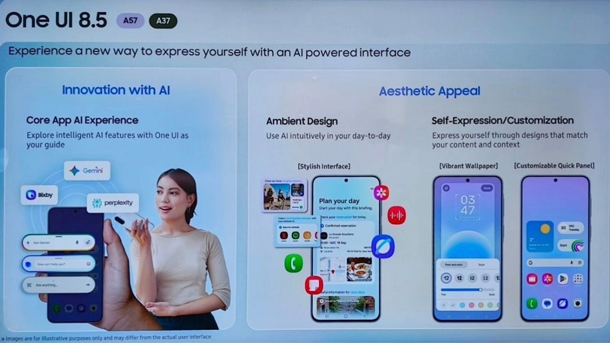 Các tính năng AI mới tích hợp trên dòng Galaxy A