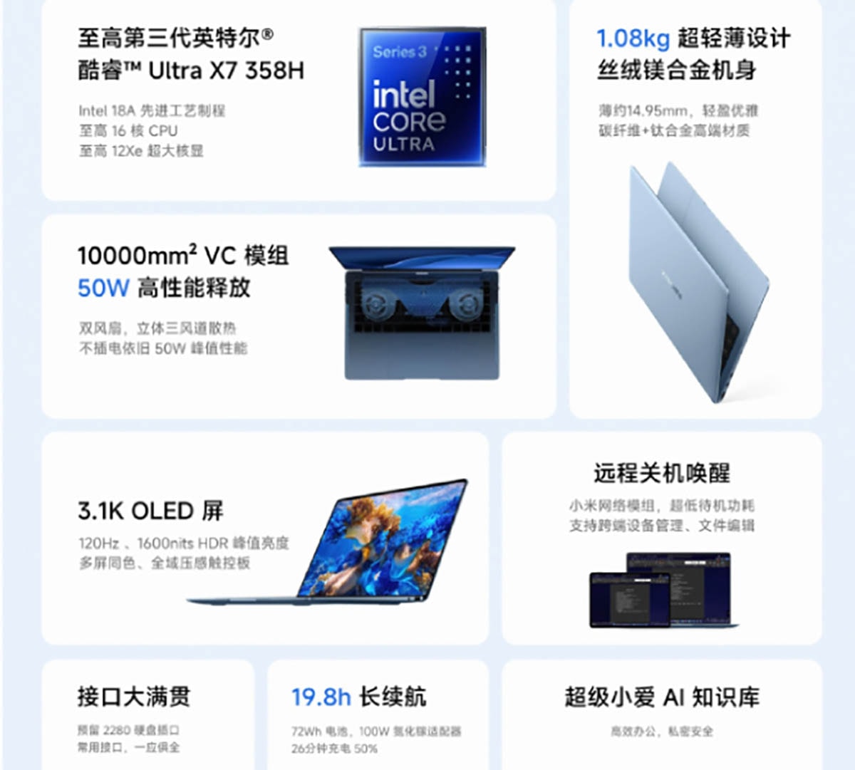 Cấu hình và tính năng Xiaomi Book Pro 14