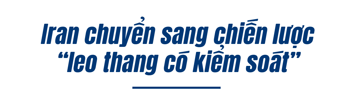 xungdotmy-iran-tit2.png