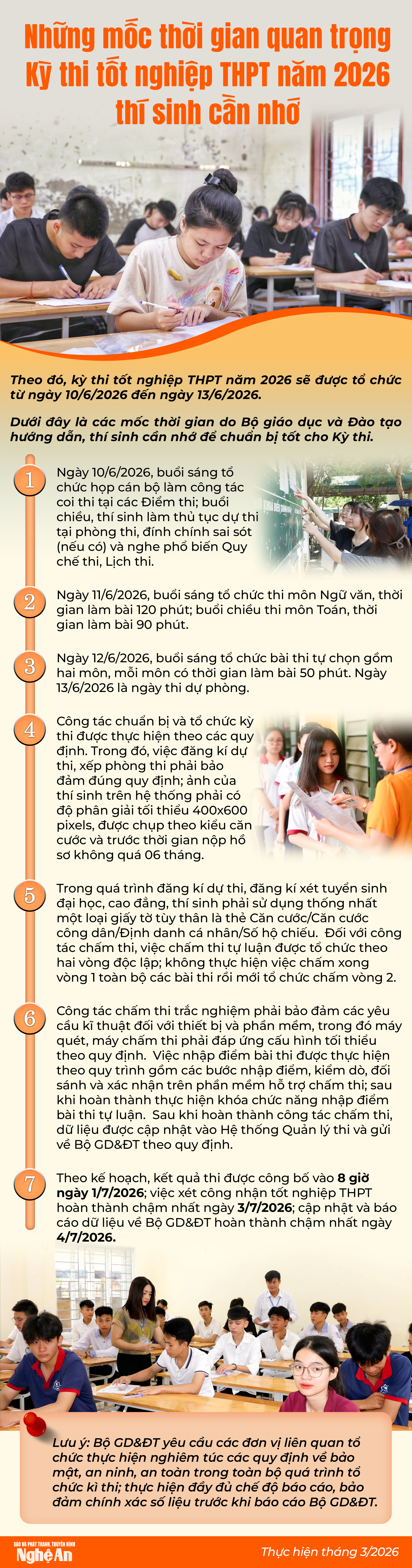 info-mocthoigianthitotnghiepthpt2026.png