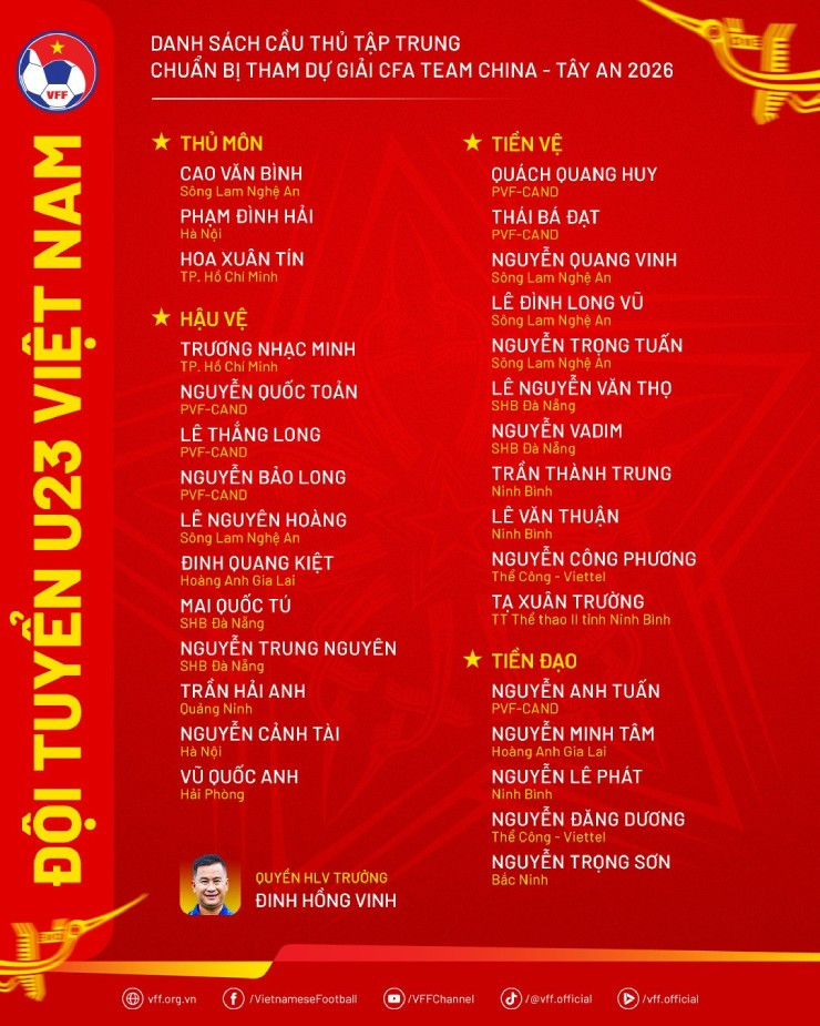 icdn.24h.com.vn-upload-1-2026-images-2026-03-19-_lich-thi-dau-bong-da-cfa-team-china-2026-lich-doi-tuyen-u23-viet-nam-moi-nhat-hoiquan-1-1773914522-958-width740height925.jpg
