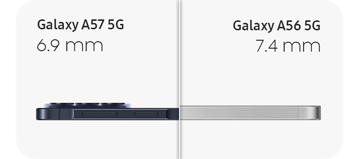 Các điện thoại mới của Samsung có thân máy mỏng ấn tượng