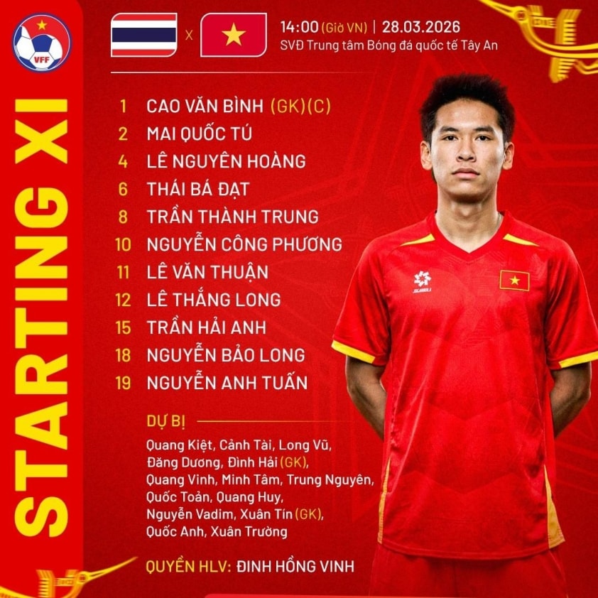 Trực tiếp U23 Việt Nam vs U23 Thái Lan: Trần Thành Trung, Văn Thuận đá chính 813412