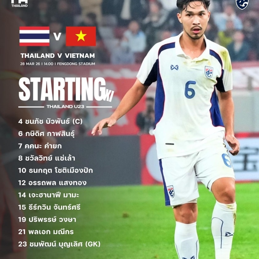 Trực tiếp U23 Việt Nam vs U23 Thái Lan: Trần Thành Trung, Văn Thuận đá chính 813413