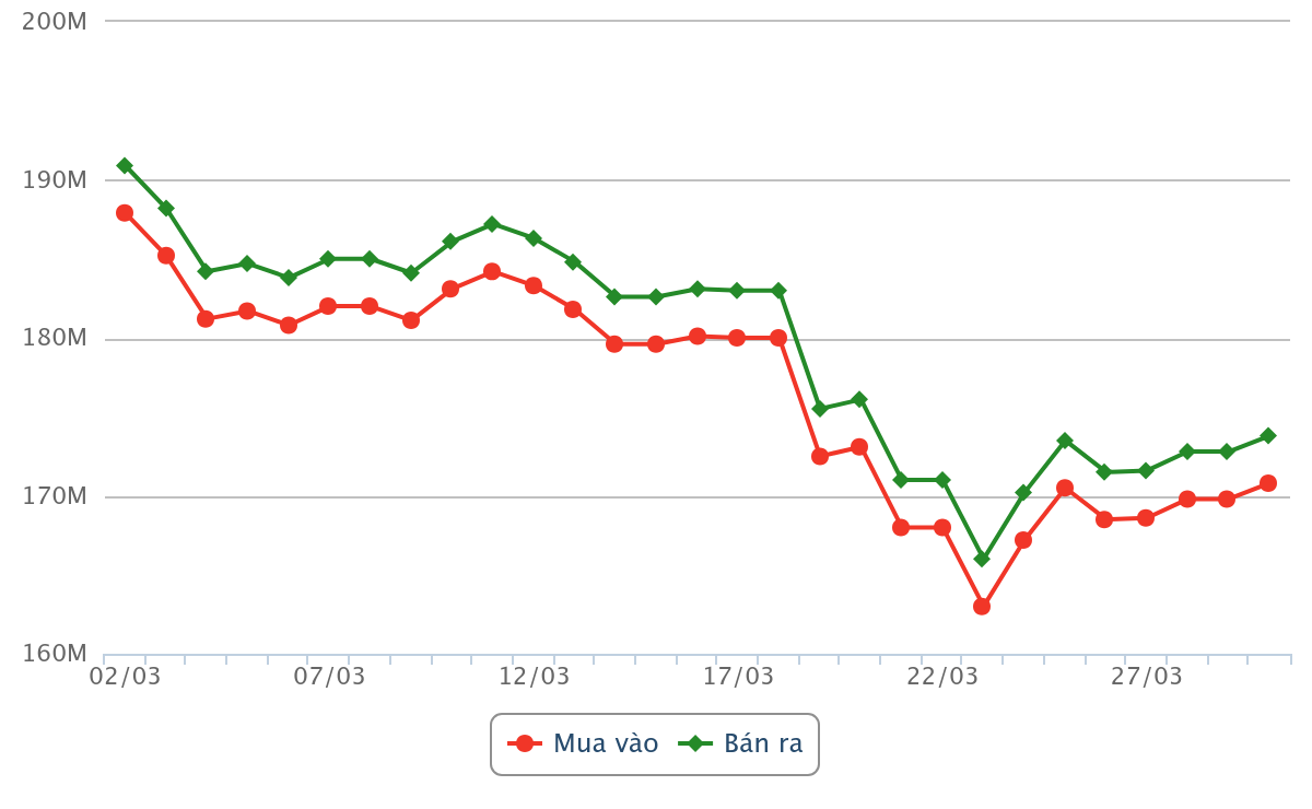 chart(1).png