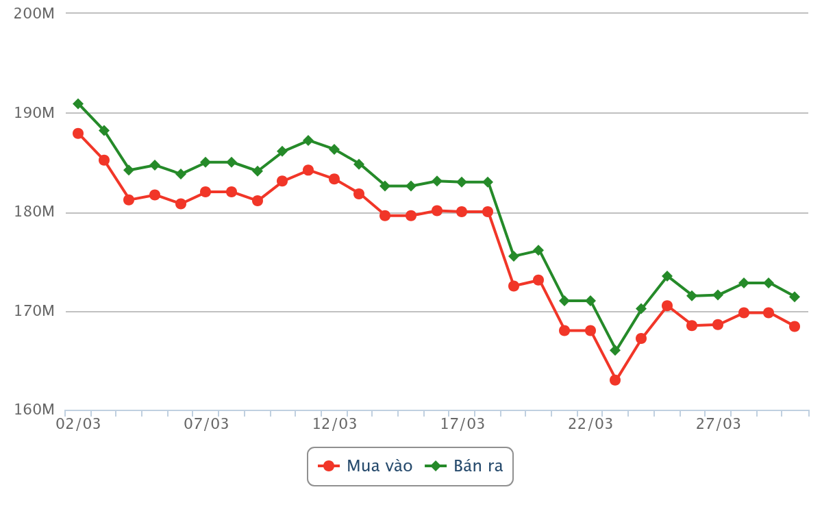 chart.png