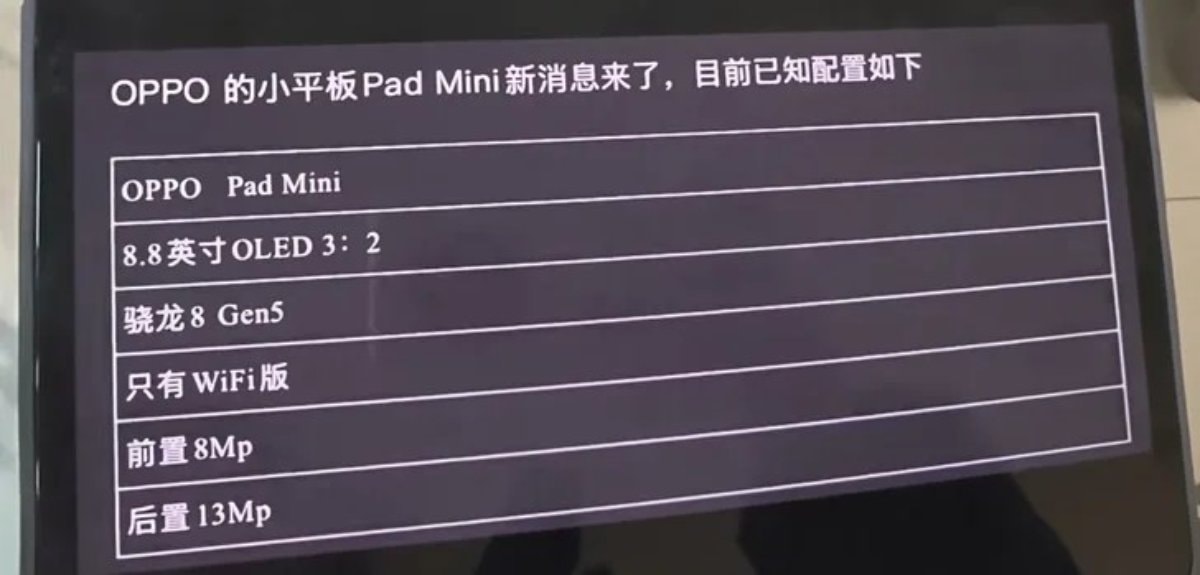 OPPO Pad Mini dự kiến sở hữu cấu hình phần cứng mạnh mẽ