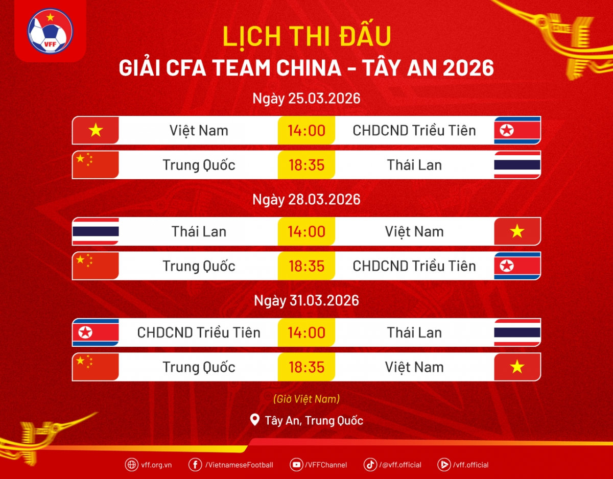 lich thi dau u23 viet nam vs u23 trung quoc tai cfa team china 2026 hinh anh 1