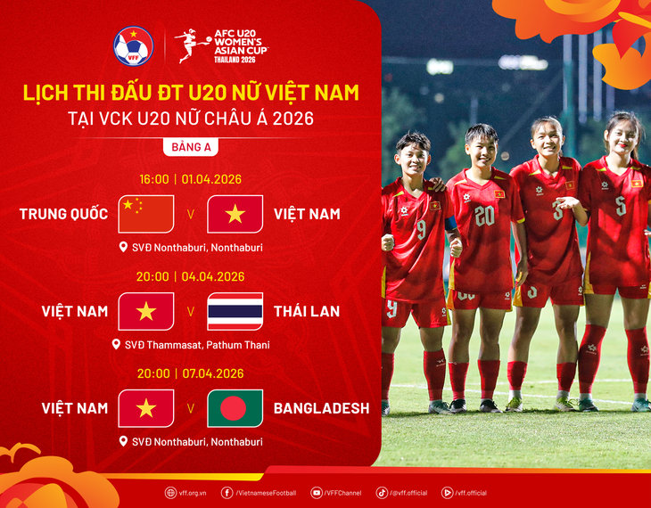 Lịch thi đấu của Việt Nam ở VCK U20 nữ châu Á 2026 - Ảnh: VFF