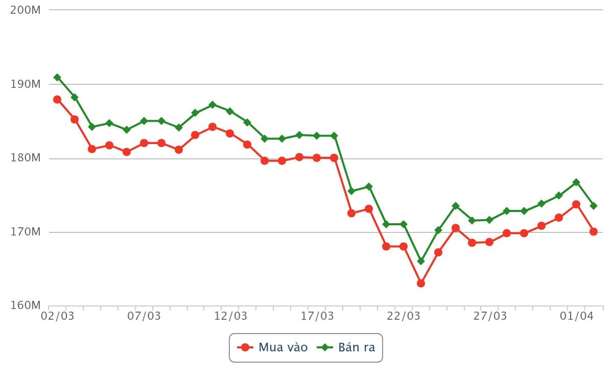 chart.jpeg