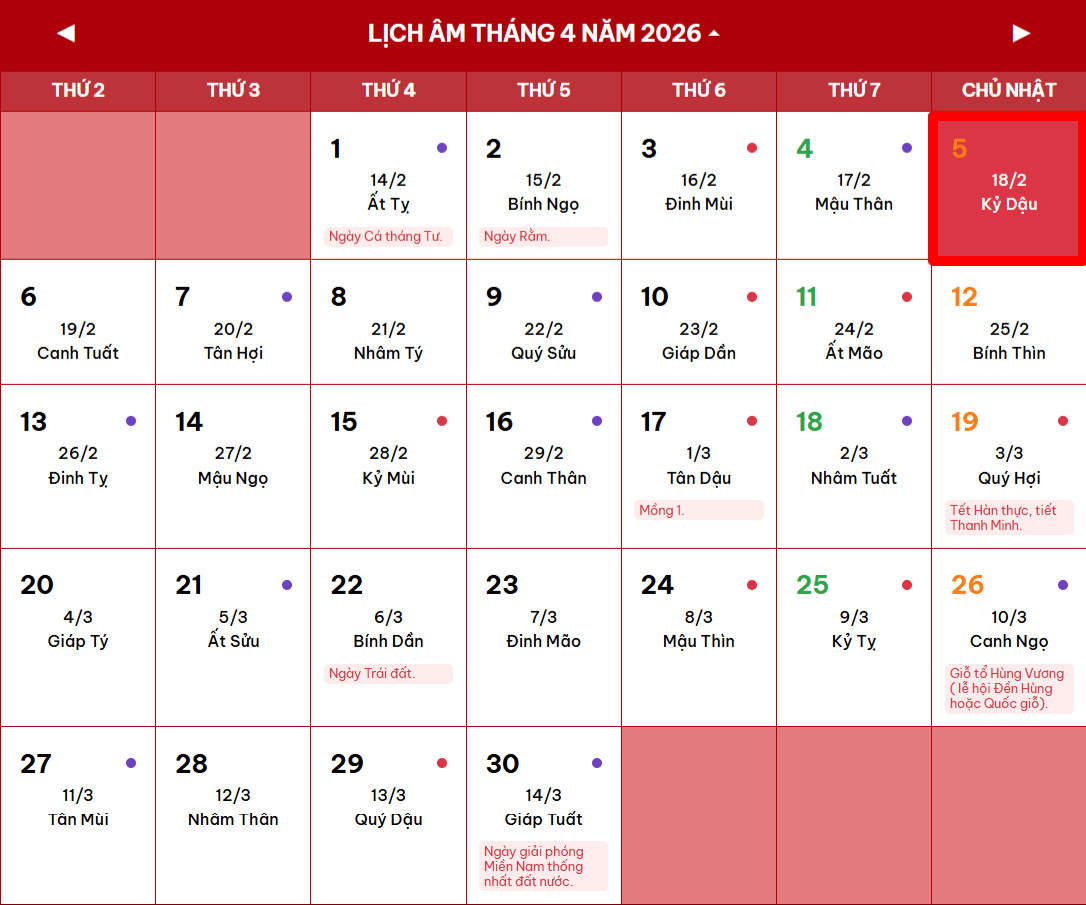 Thanh minh 2026: Ngày nào âm lịch? Ý nghĩa tảo mộ