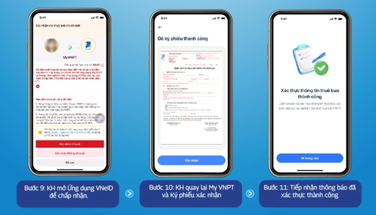 Thông báo xác thực thành công trên My VNPT