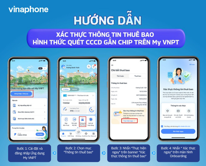 Nhập OTP xác nhận trên My VNPT