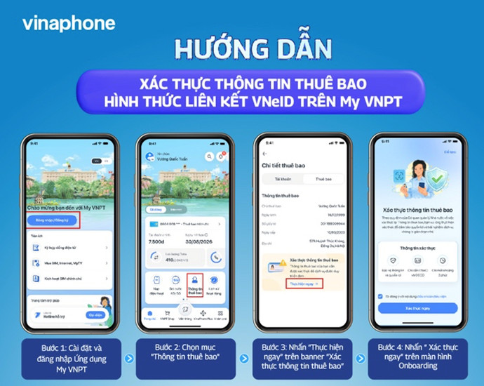 Giao diện bắt đầu xác thực trên My VNPT