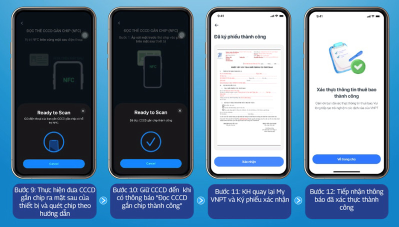 Hoàn tất xác thực CCCD gắn chip