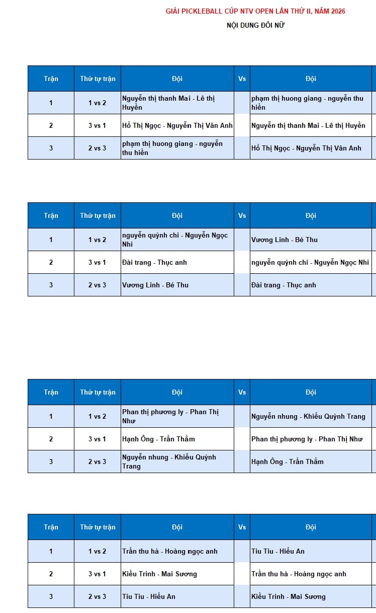 ĐÔI NỮ BỔ SUNG SAU