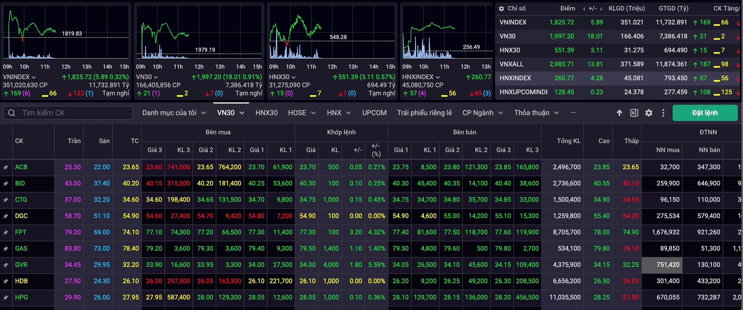 Captură de ecran făcută pe 17.04.2026 la 11:30.04