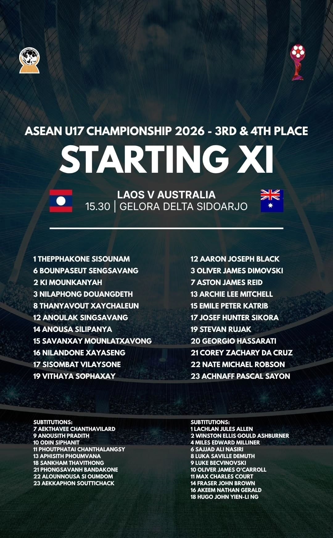 media.vov.vn-sites-default-files-styles-large-public-2026-04-_truc_tiep_lao_vs_australia.jpg