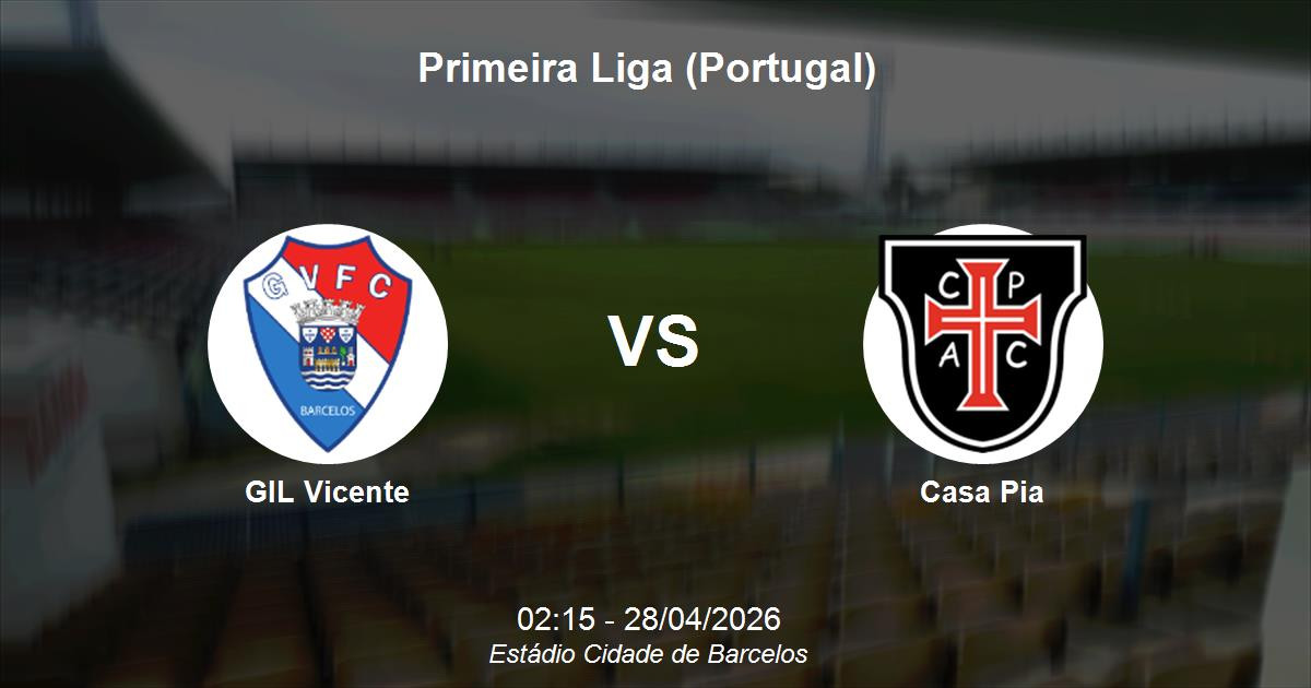 GIL Vicente vs Casa Pia Prediction - Primeira Liga