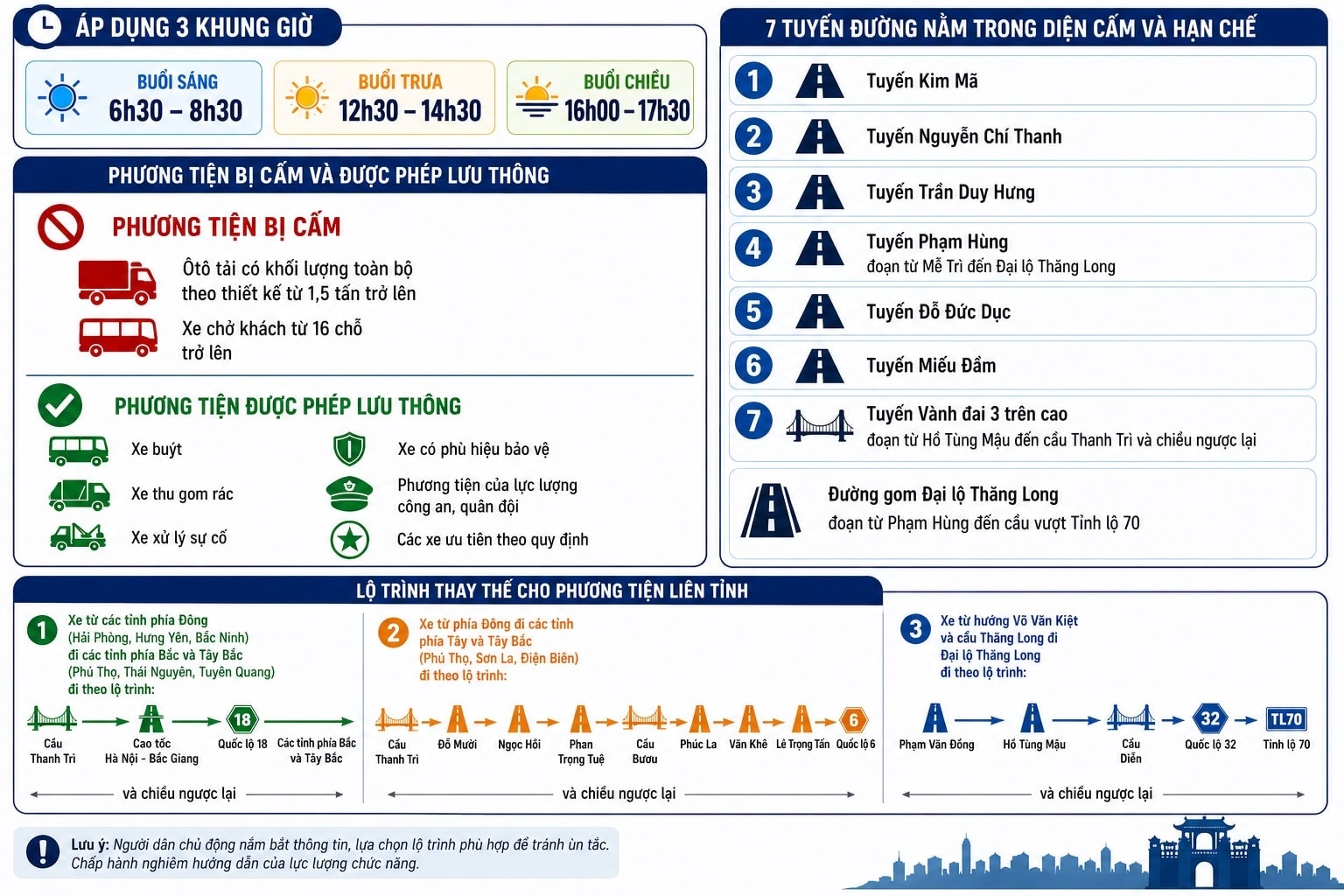 httv.1cdn.vn-2026-05-11-_lich-cam-duong-han-noi-hom-nay-12-5-2026.jpg