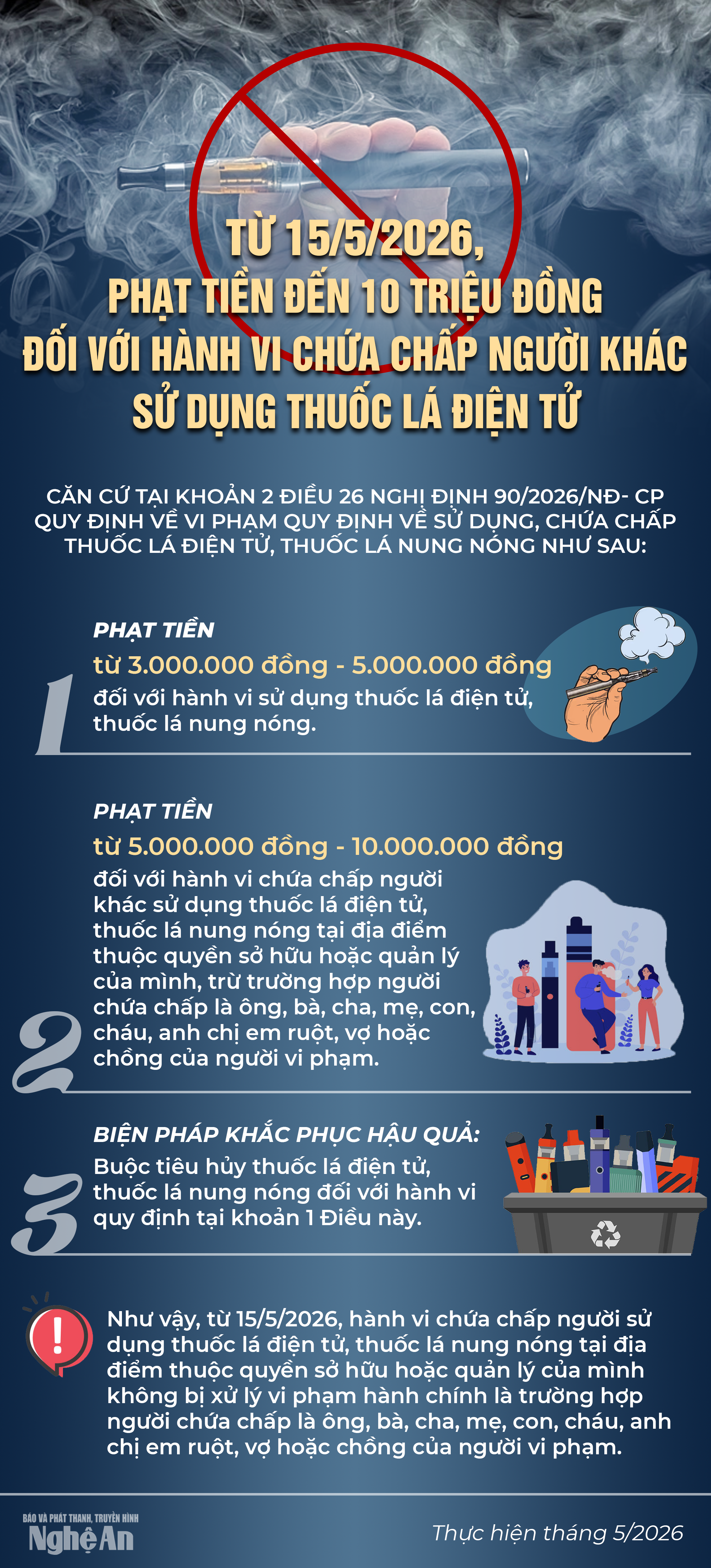 info-phattienhutthuocladientu(1).png