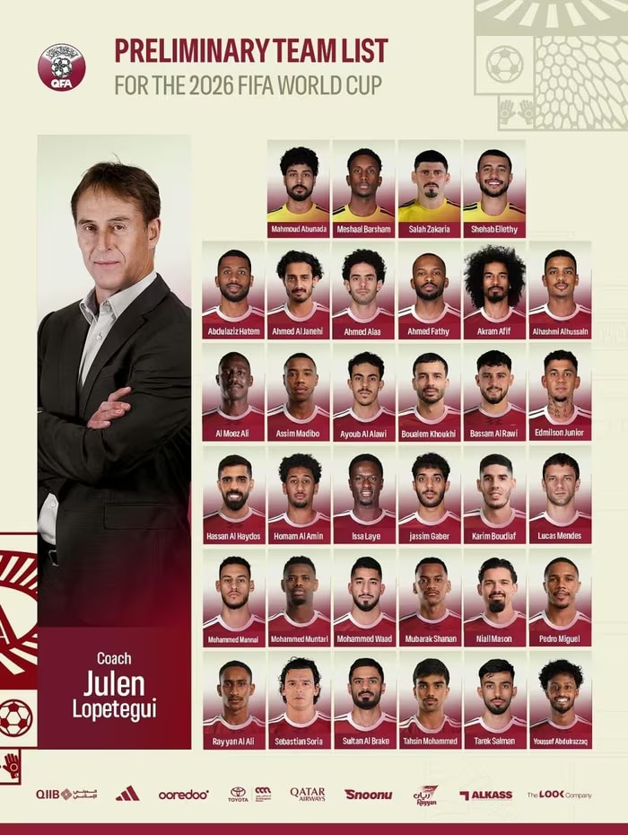 34 cầu thủ nằm trong danh sách sơ bộ của HLV Lopetegui.