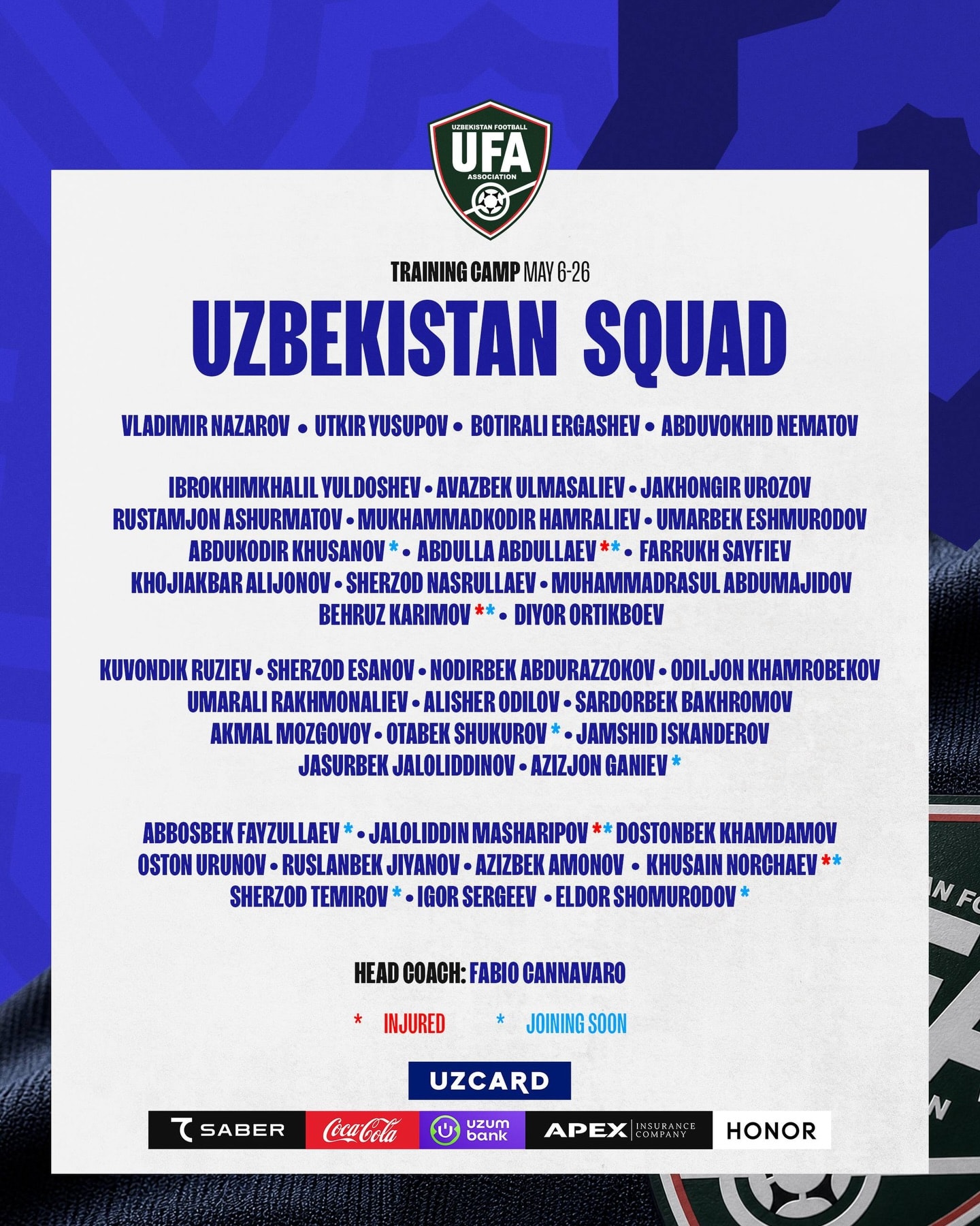 Danh sách cầu thủ dự World Cup 2026 của đội tuyển Uzbekistan