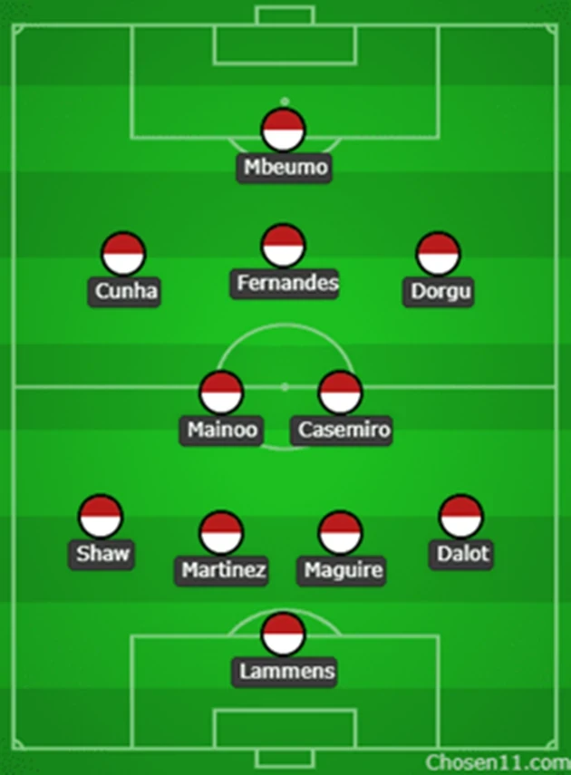Đội hình dự kiến của Man Utd trong cuộc đối đầu Nottingham.