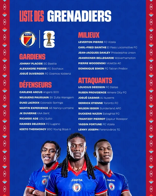 Danh sách cầu thủ dự World Cup 2026 của đội tuyển Haiti