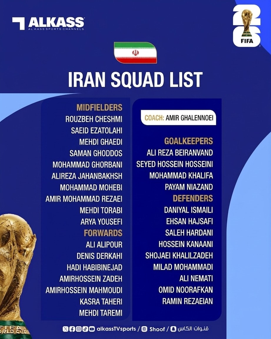 Danh sách cầu thủ dự World Cup 2026 của đội tuyển Iran