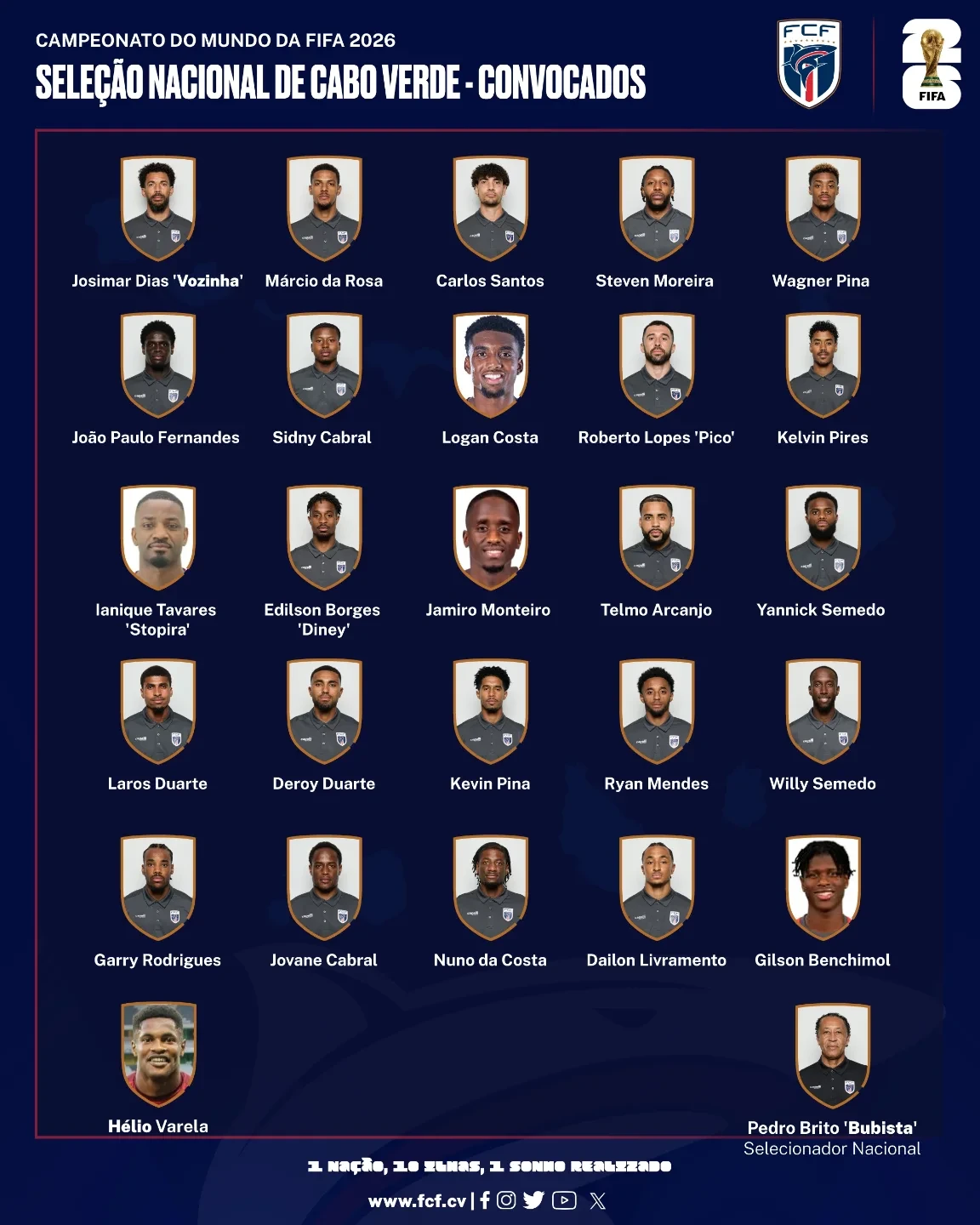 Danh sách cầu thủ dự World Cup 2026 của đội tuyển Cabo Verde