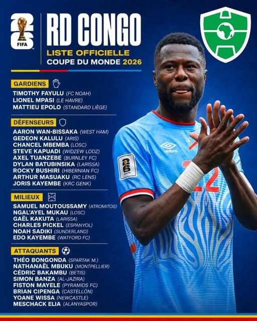 Danh sách cầu thủ dự World Cup 2026 của đội tuyển CHDC Congo