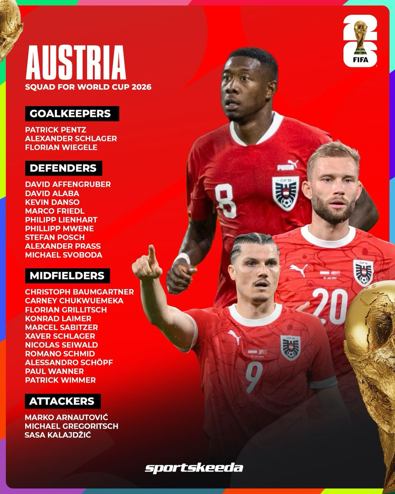 Danh sách cầu thủ dự World Cup 2026 của đội tuyển Áo