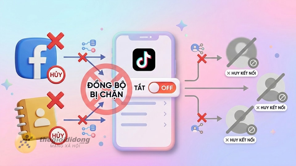 Giao diện tính năng đồng bộ bạn bè trên ứng dụng TikTok