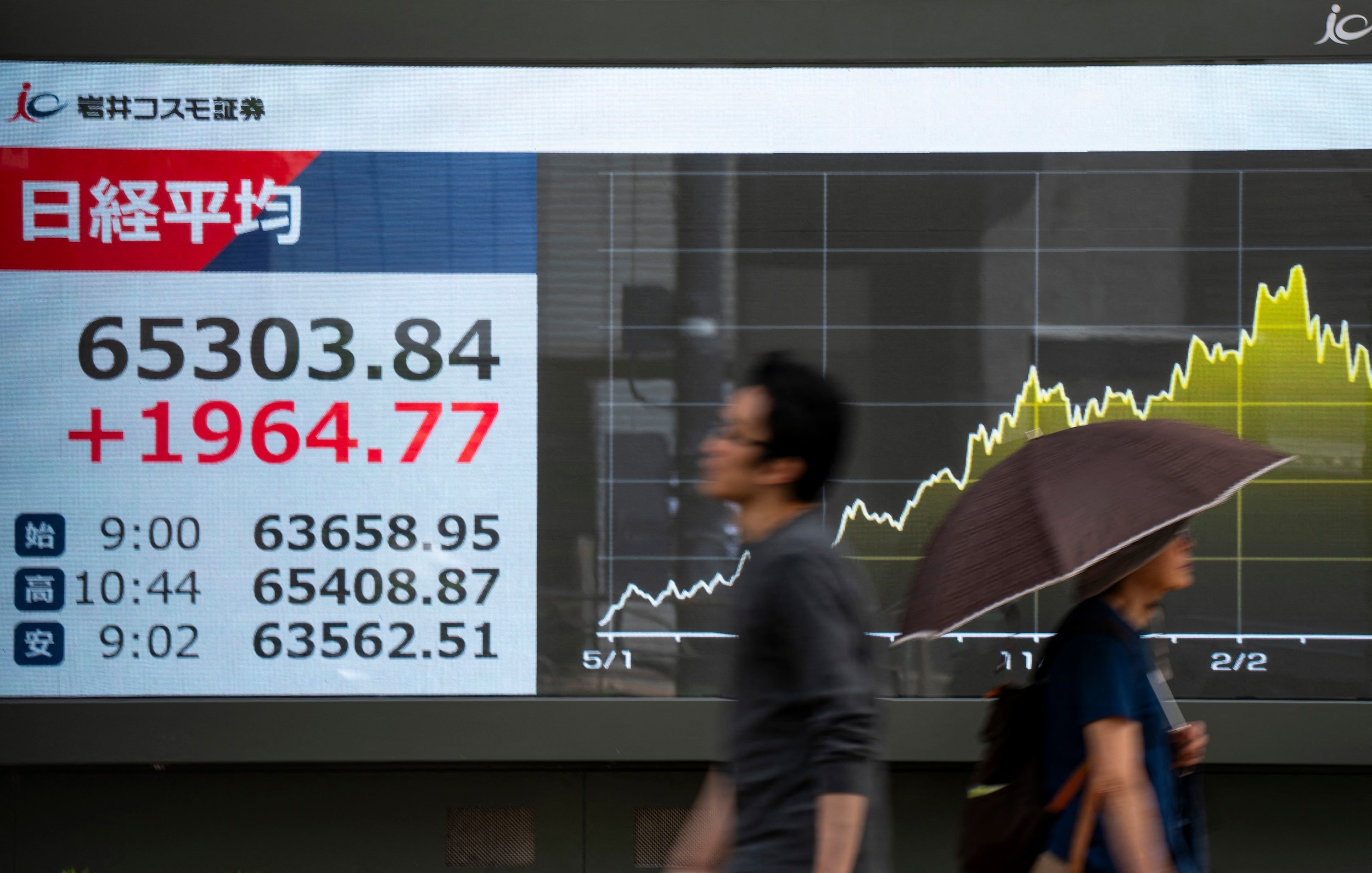afp__20260525__b3xh464__v1__highres__japaneconomystocks.jpg