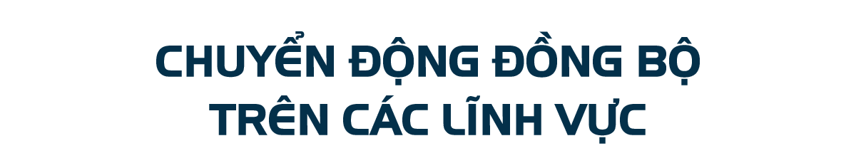 tangtoccds-b1-titphu3.png