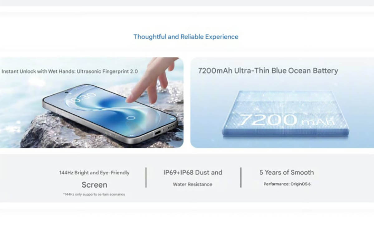 Các tính năng chính của vivo S60 Vitality Edition