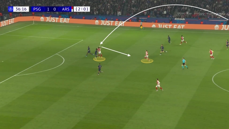 Một ví dụ về pha chuyền bóng dài của William Saliba cho Mikel Merino khi PSG dâng cao gây sức ép.