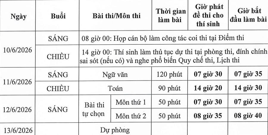 lịch thi