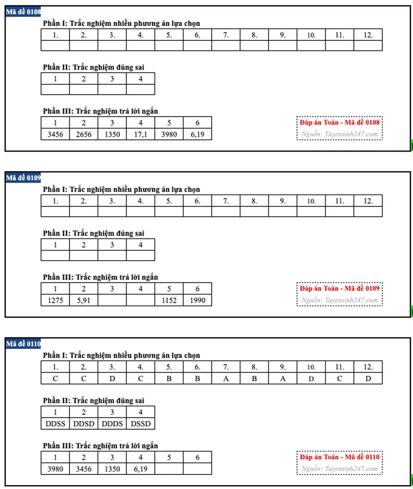 Đáp án môn Toán thi tốt nghiệp THPT 2026 8 9 10
