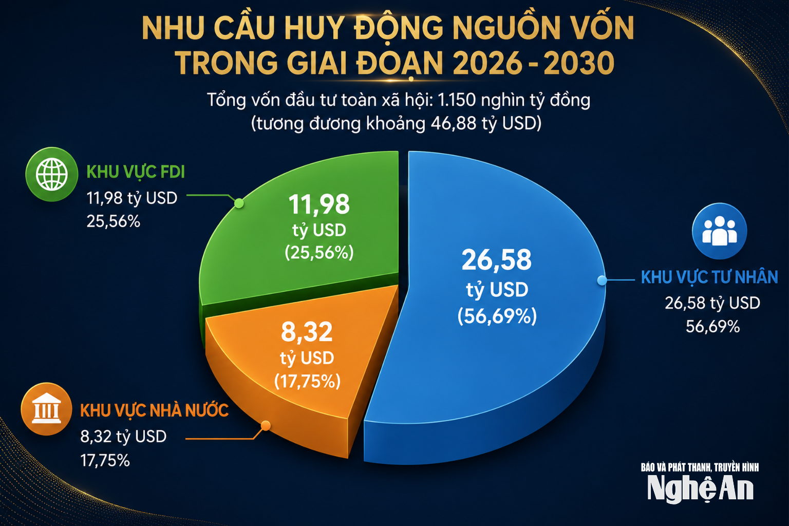 tong-von-dau-tu.png