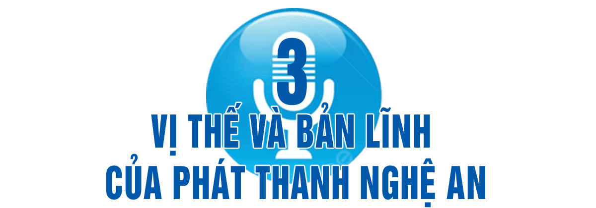 Vị thế và bản lĩnh của Phát thanh Nghệ An