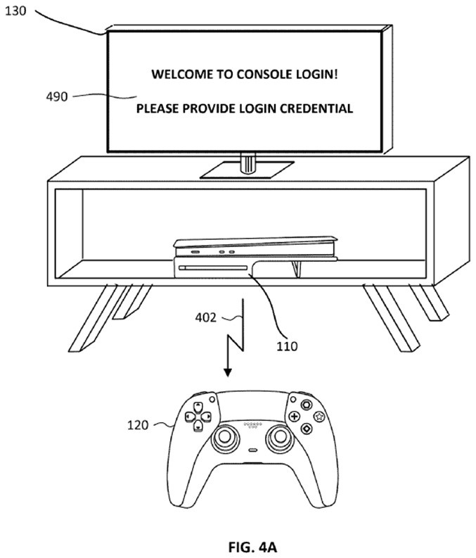 Bằng sáng chế của Sony mô tả bước đầu tiên trong quá trình đăng nhập PSN qua tay cầm